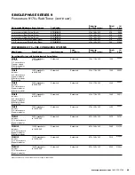 Предварительный просмотр 47 страницы Eaton Powerware 5125 Reference Manual