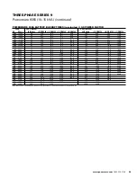 Предварительный просмотр 61 страницы Eaton Powerware 5125 Reference Manual