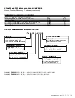 Предварительный просмотр 67 страницы Eaton Powerware 5125 Reference Manual