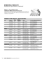 Предварительный просмотр 76 страницы Eaton Powerware 5125 Reference Manual