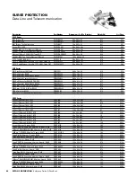 Предварительный просмотр 82 страницы Eaton Powerware 5125 Reference Manual