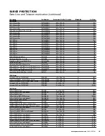 Предварительный просмотр 83 страницы Eaton Powerware 5125 Reference Manual