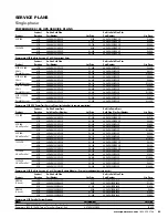 Предварительный просмотр 95 страницы Eaton Powerware 5125 Reference Manual