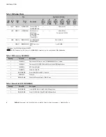 Preview for 16 page of Eaton Powerware 9125 Installation Manual