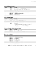 Preview for 17 page of Eaton Powerware 9125 Installation Manual