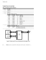 Preview for 38 page of Eaton Powerware 9125 Installation Manual