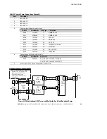 Preview for 39 page of Eaton Powerware 9125 Installation Manual