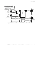 Preview for 41 page of Eaton Powerware 9125 Installation Manual