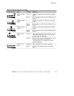 Preview for 53 page of Eaton Powerware 9125 Installation Manual