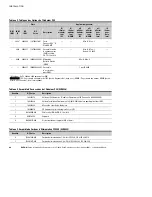 Preview for 66 page of Eaton Powerware 9125 Installation Manual