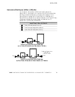 Preview for 87 page of Eaton Powerware 9125 Installation Manual