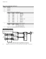 Preview for 92 page of Eaton Powerware 9125 Installation Manual