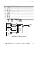 Preview for 95 page of Eaton Powerware 9125 Installation Manual