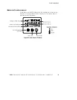 Preview for 99 page of Eaton Powerware 9125 Installation Manual