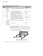 Preview for 106 page of Eaton Powerware 9125 Installation Manual