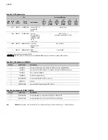 Preview for 116 page of Eaton Powerware 9125 Installation Manual