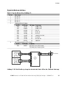 Preview for 141 page of Eaton Powerware 9125 Installation Manual