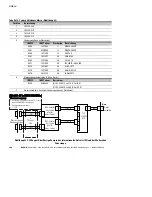 Preview for 142 page of Eaton Powerware 9125 Installation Manual