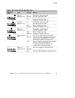 Preview for 155 page of Eaton Powerware 9125 Installation Manual