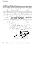 Preview for 158 page of Eaton Powerware 9125 Installation Manual