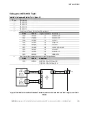 Preview for 193 page of Eaton Powerware 9125 Installation Manual