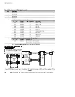 Preview for 194 page of Eaton Powerware 9125 Installation Manual