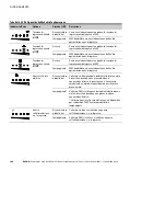 Preview for 206 page of Eaton Powerware 9125 Installation Manual