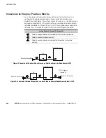 Preview for 238 page of Eaton Powerware 9125 Installation Manual