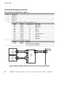 Preview for 242 page of Eaton Powerware 9125 Installation Manual