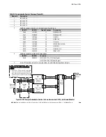 Preview for 243 page of Eaton Powerware 9125 Installation Manual