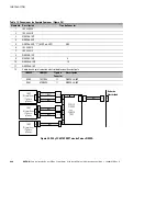 Preview for 246 page of Eaton Powerware 9125 Installation Manual