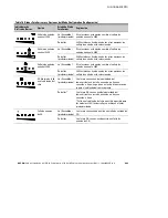 Preview for 257 page of Eaton Powerware 9125 Installation Manual