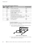 Preview for 260 page of Eaton Powerware 9125 Installation Manual