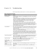 Preview for 113 page of Eaton Powerware 9170+ UPS 3-18 kVA User Manual