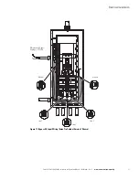 Preview for 35 page of Eaton Powerware 9355 Installation And Operation Manual