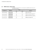 Preview for 64 page of Eaton Powerware 9395 275 kVA MBM Installation And Operation Manual