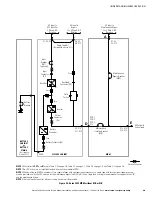 Preview for 65 page of Eaton Powerware 9395 275 kVA MBM Installation And Operation Manual