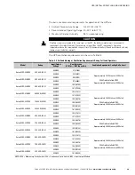 Preview for 31 page of Eaton Powerware 9395 Installation And Operation Manual