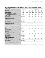 Preview for 45 page of Eaton Powerware 9395 Installation And Operation Manual