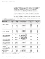 Preview for 48 page of Eaton Powerware 9395 Installation And Operation Manual