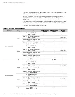 Preview for 50 page of Eaton Powerware 9395 Installation And Operation Manual