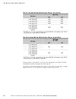 Preview for 54 page of Eaton Powerware 9395 Installation And Operation Manual