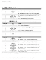 Preview for 102 page of Eaton Powerware 9395 Installation And Operation Manual