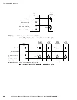 Preview for 106 page of Eaton Powerware 9395 Installation And Operation Manual