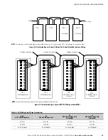 Preview for 119 page of Eaton Powerware 9395 Installation And Operation Manual