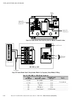 Preview for 124 page of Eaton Powerware 9395 Installation And Operation Manual