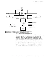 Preview for 141 page of Eaton Powerware 9395 Installation And Operation Manual