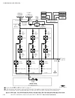 Preview for 144 page of Eaton Powerware 9395 Installation And Operation Manual