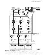 Preview for 145 page of Eaton Powerware 9395 Installation And Operation Manual