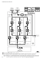 Preview for 148 page of Eaton Powerware 9395 Installation And Operation Manual